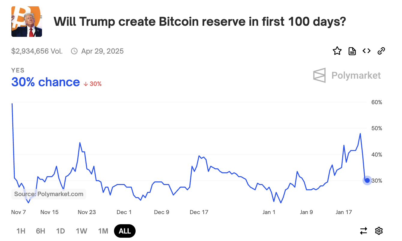 Utah crypto bill